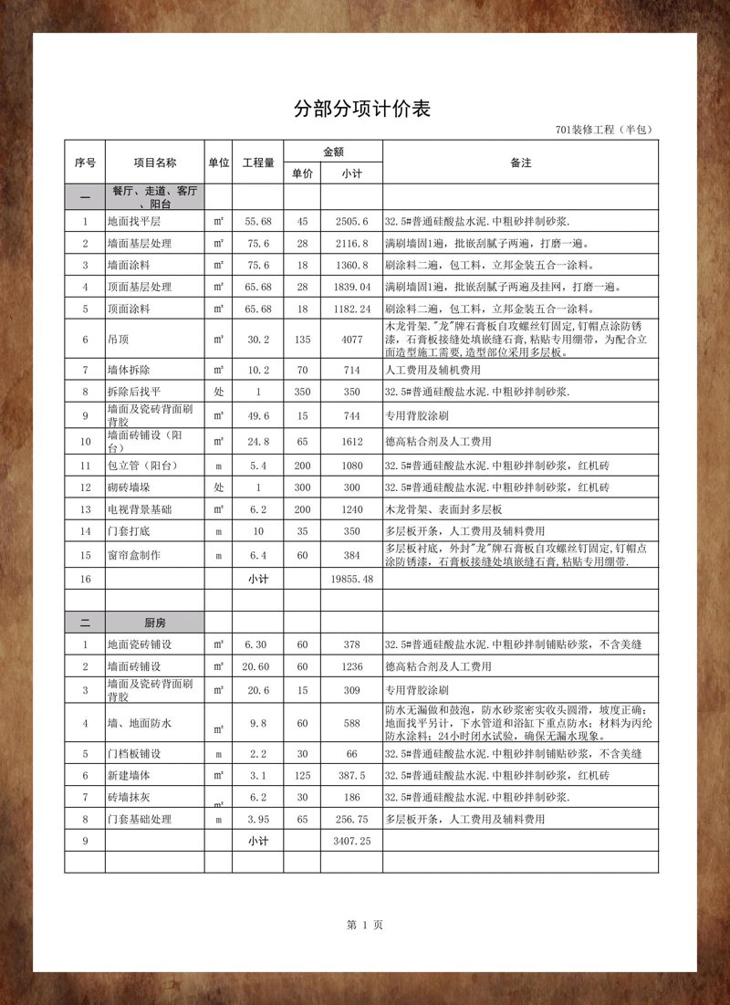 水电改造多少钱一平方?这是一个让许多家庭头疼的问题。